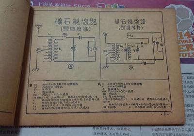 图片 综合无线电线路集 - 理科工程技术拍卖-孔夫子拍卖网