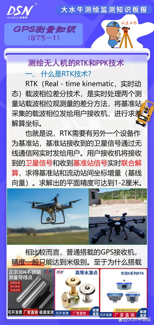 rtk的工作原理,离不开基站和流动站直接,实时的无线电通讯